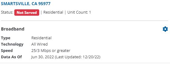 Step1NotServed_After_Tech_Speed